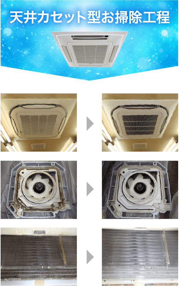 壁掛け型お掃除工程 Before After